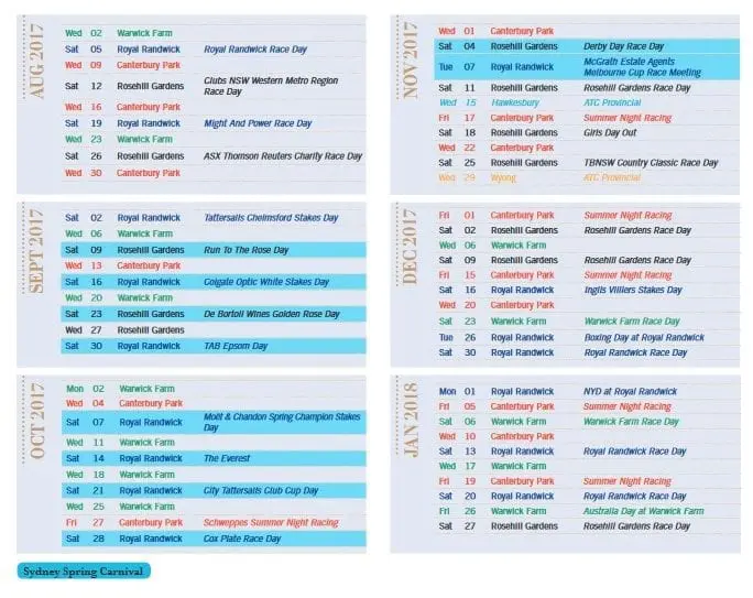 ATC schedule