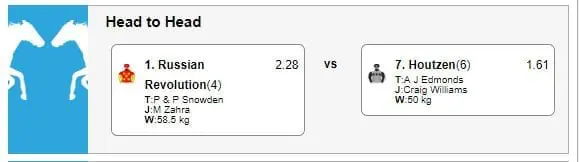 h2h betting market h2h betting market
