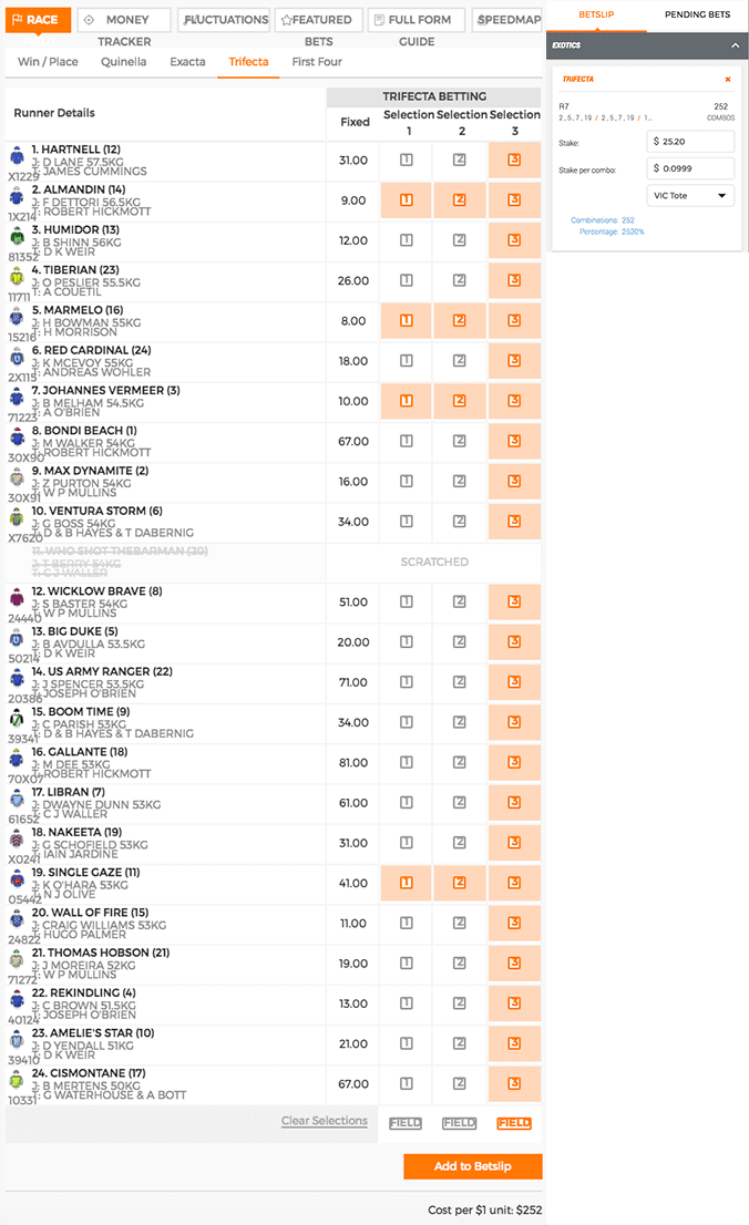 2017 Melbourne Cup Boxed Four Field Trifecta Bet