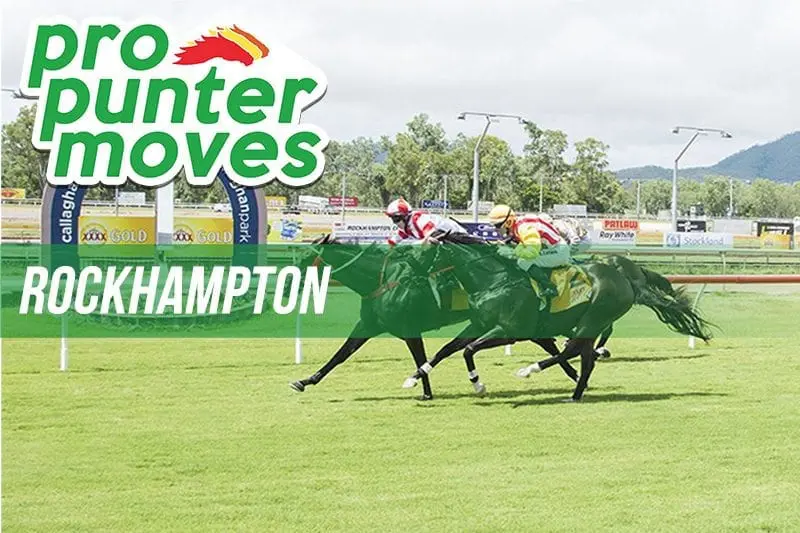 Rockhampton Market Movers