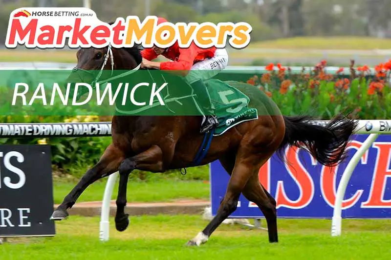 Market movers at Randwick