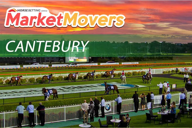 Canterbury Market Movers