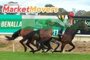 Market Movers Benalla Benalla market movers for Friday, April 27