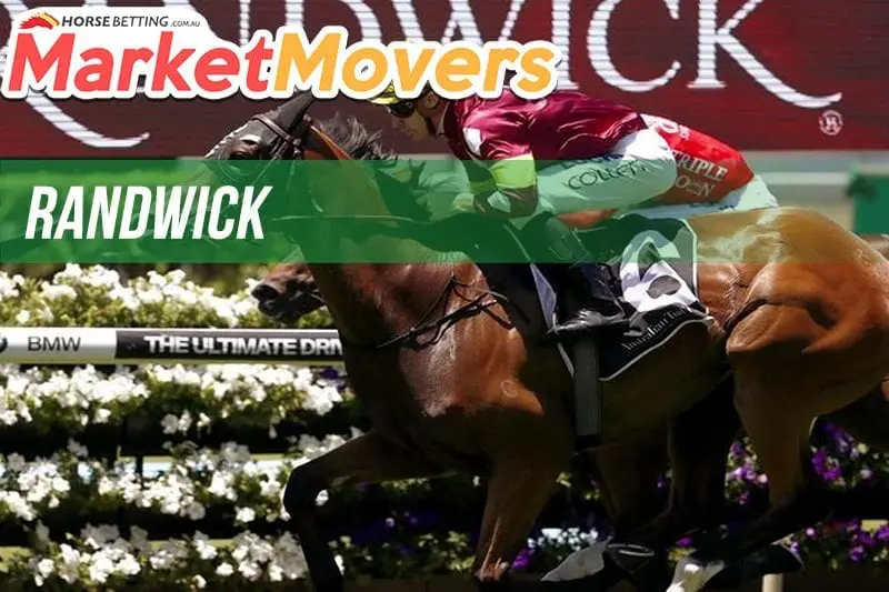 Randwick Market Movers