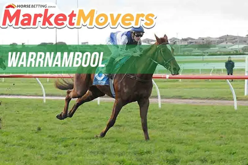 Bool Market Movers