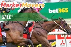 Market Movers Sale Sale firmers and drifters for Thursday, June 14