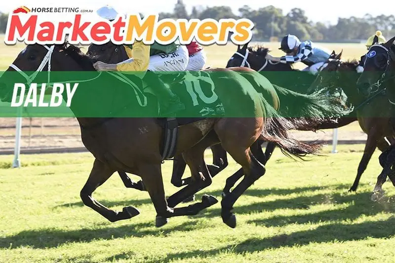 Dalby Market Movers