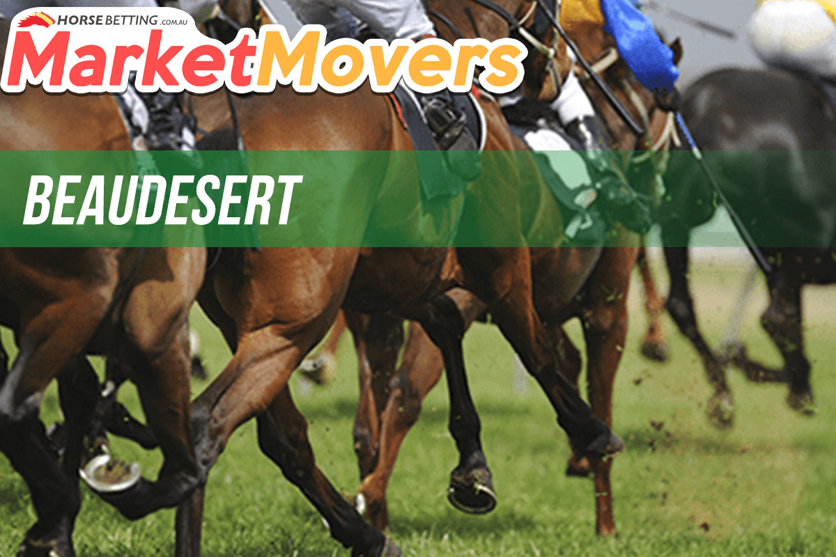 Beaudesert Market Movers