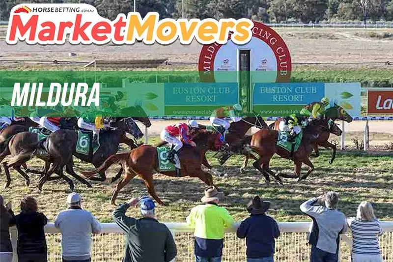 Mildura Market Movers