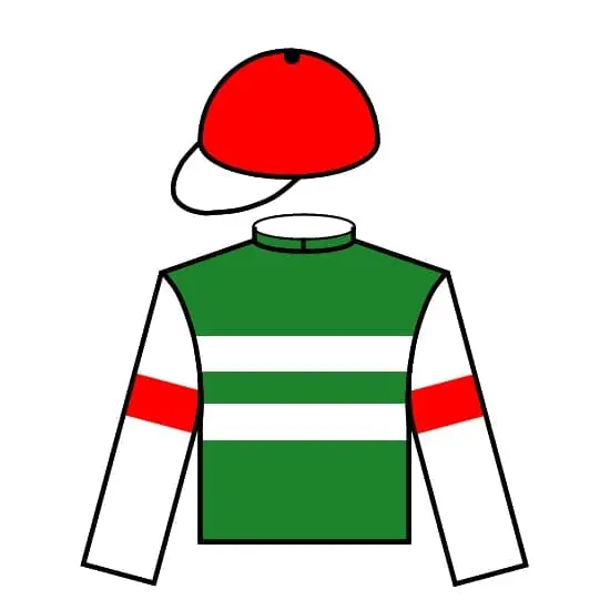 Silks