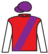 Warning Melbourne Cup 2020