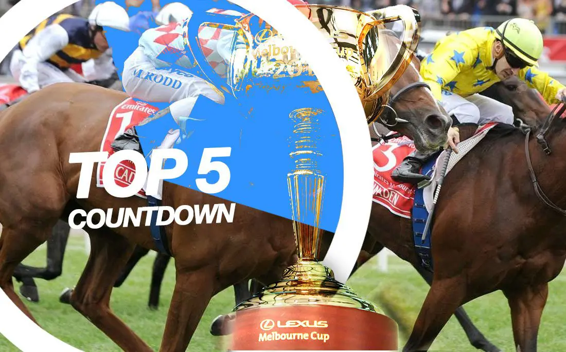 Melbourne Cup Best Wins