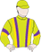 silks