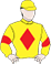 silks