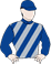 silks