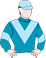 Silks