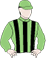 Francesco Guardi Silks