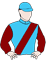 Silks