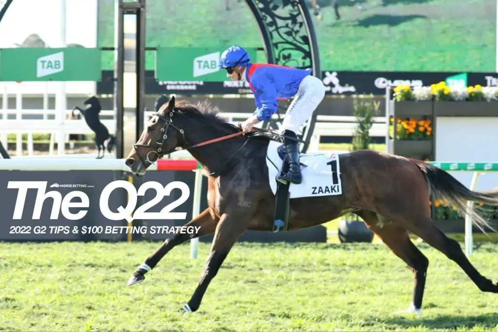 Q22 racing preview Q22 betting tips
