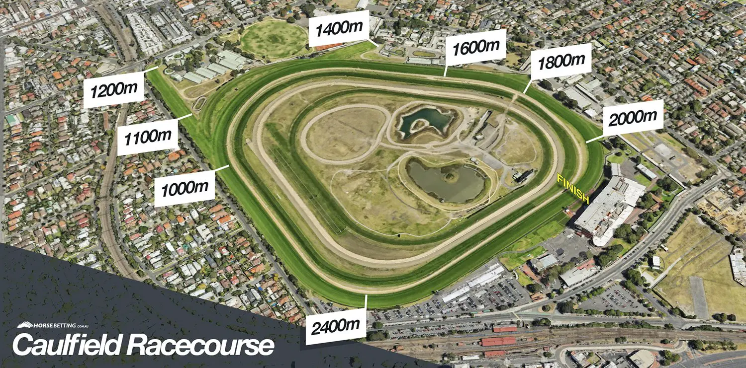 Caulfield Racecourse Stats