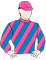 Ferago