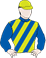 silks