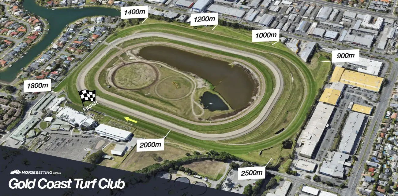 Gold Coast Turf Club