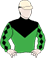 Silks