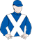 Silks