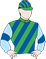 Silks