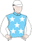 Silks