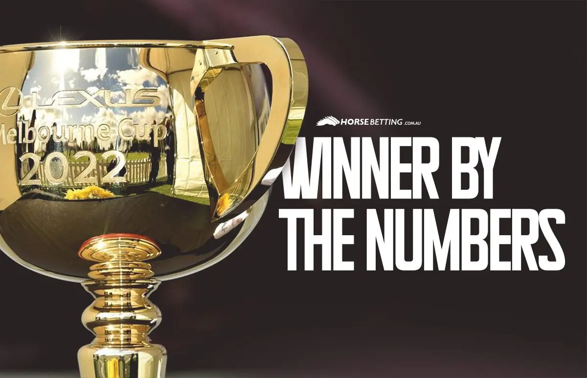 Melbourne Cup Winners
