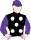 Kouklara