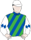 Silks