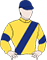 silks