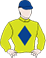 Silks