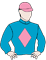 silks