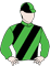 Silks
