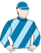 silks