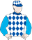silks