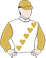 Silks