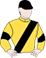 Silks