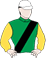 Silks