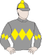 Breakup Melbourne Cup 2023
