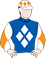 Silks