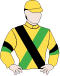 Silks