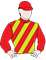 Silks