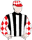 Silks