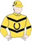 Silks