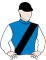 Silks